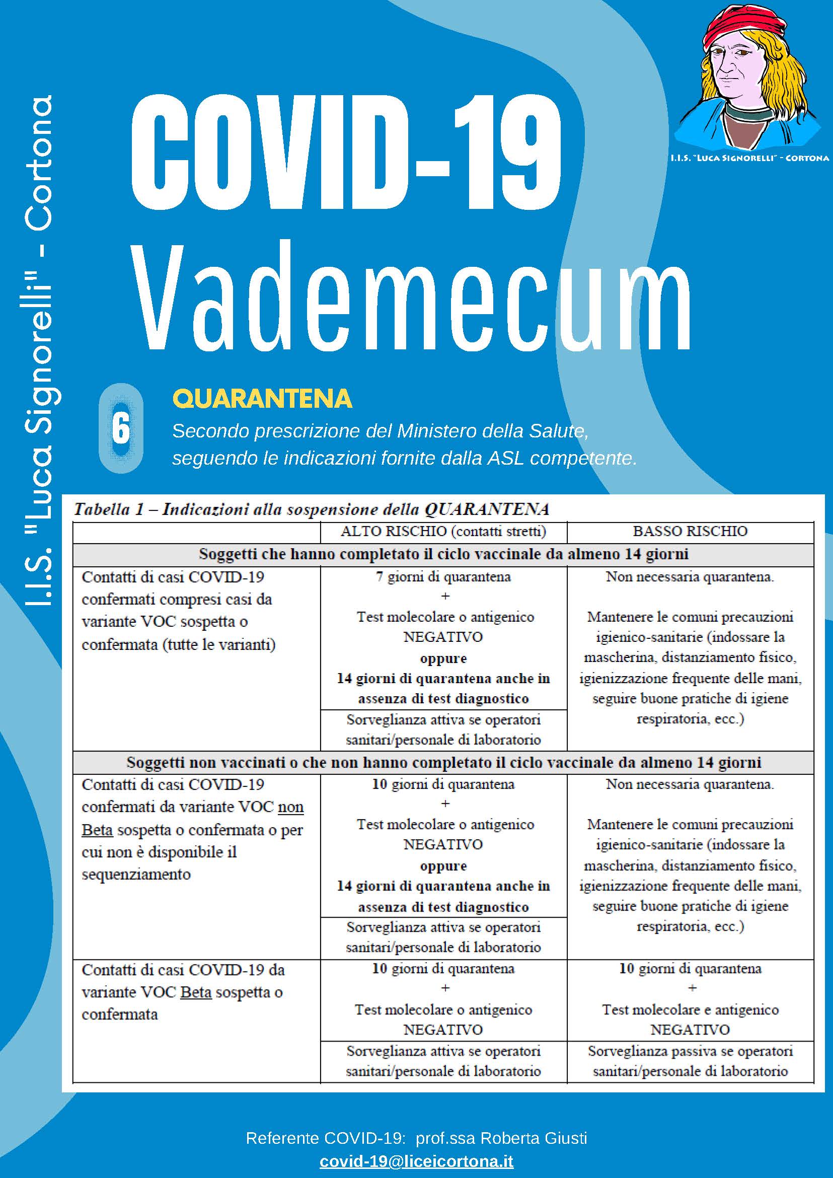 COVID-19_Vademecum_Pagina_4