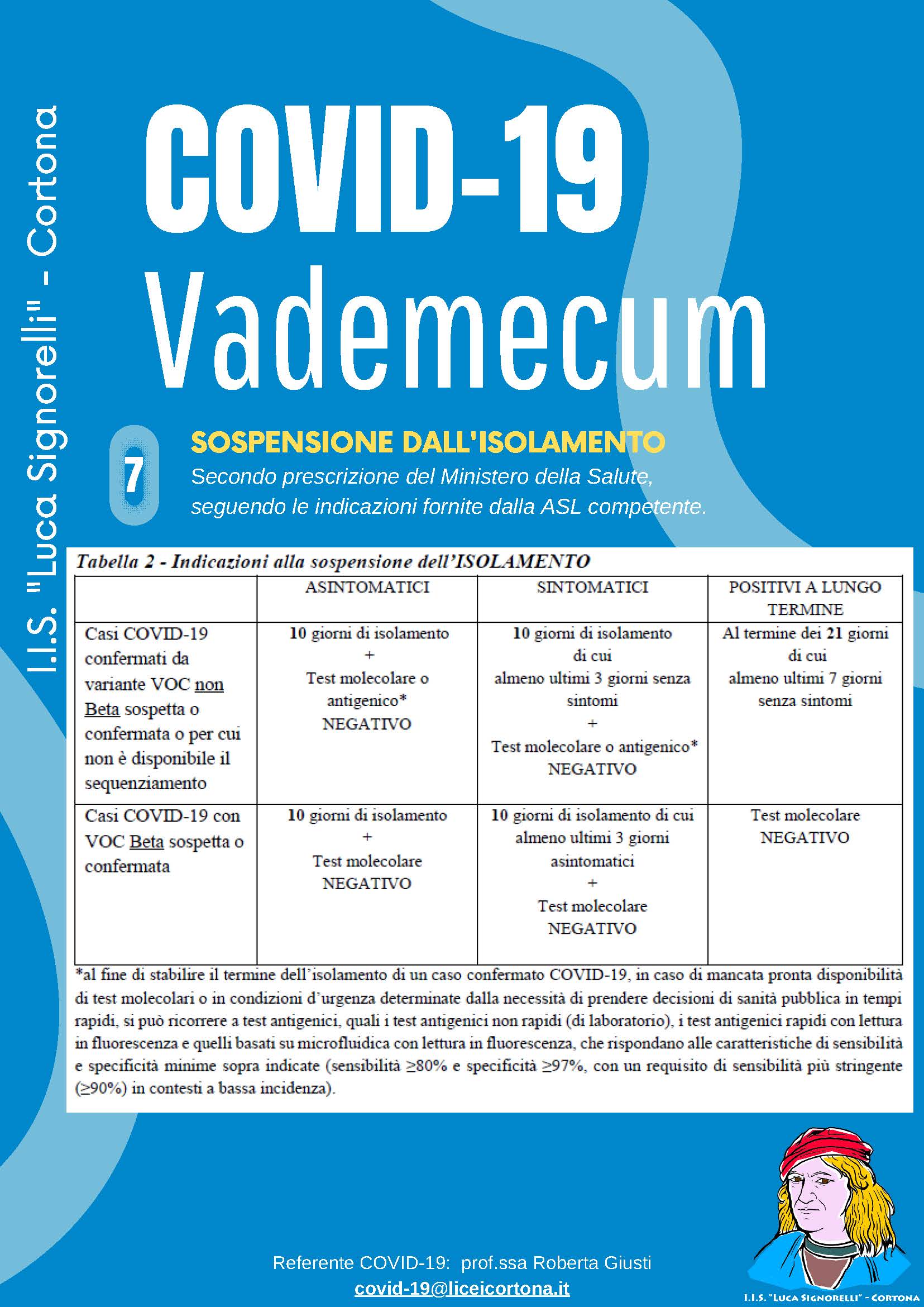 COVID-19_Vademecum_Pagina_5
